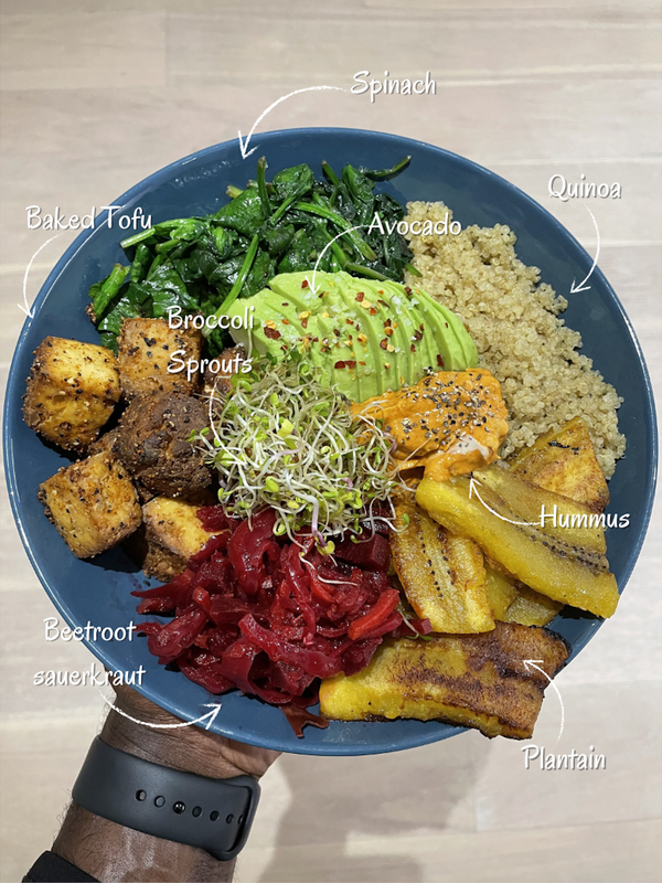 Wellness Weekly: How to build a balanced plant-based plate